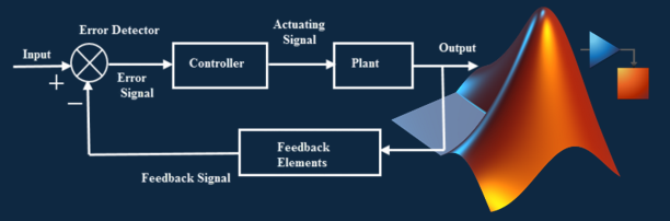 MATLAB and Simulink visual